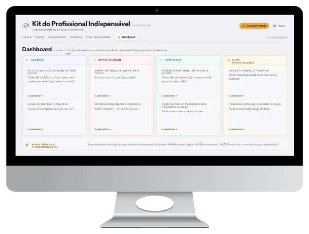 Monitor mostrando o Dashboard do Kit preenchido dentro do app